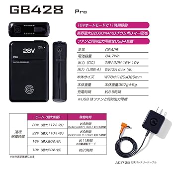 今年モデル　長信ジャパン ピンク　GB428 バッテリー ファン 28V Amazon.co.jp: 長信ジャパン 2025 モデル GB-POWER 28V ファン